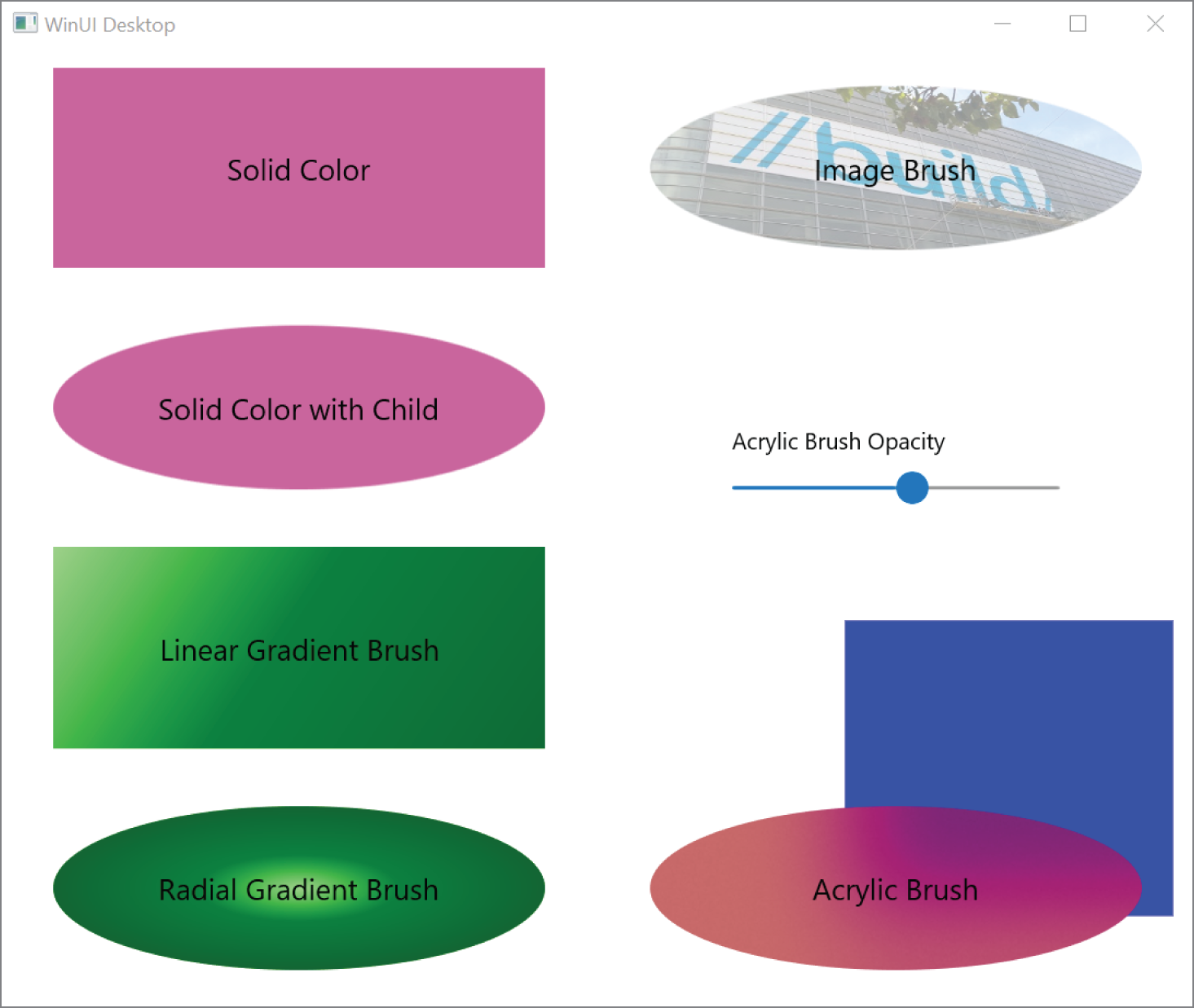 Snapshot of the types of brushes.