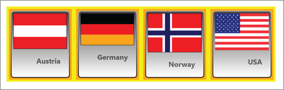 Snapshot of items panel.