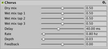 The AudioGroup Inspector displays the configurable properties of an Audio Chorus Effect.