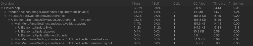 PreLateUpdate.UIElementsUpdatePanels marker in the Profiler